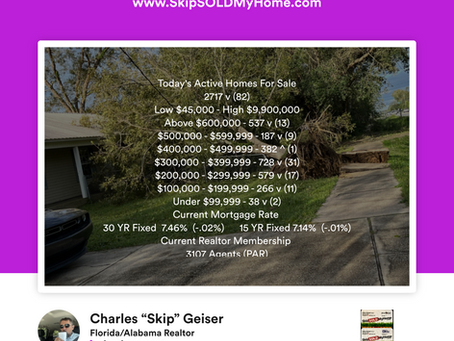 10/14/26...Today's Active Homes For Sale In Escambia & Santa Rosa Counties