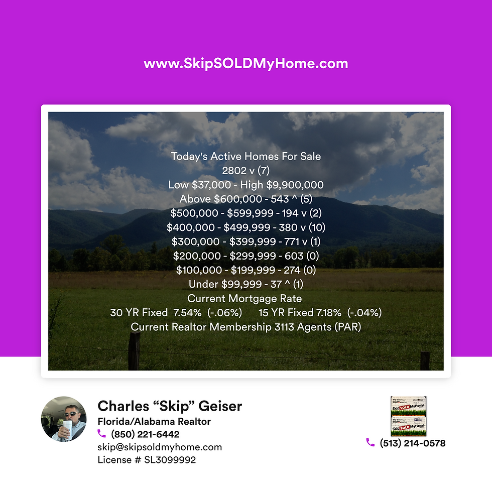 10/02/26...Today's Active Homes For Sale In Escambia & Santa Rosa Counties