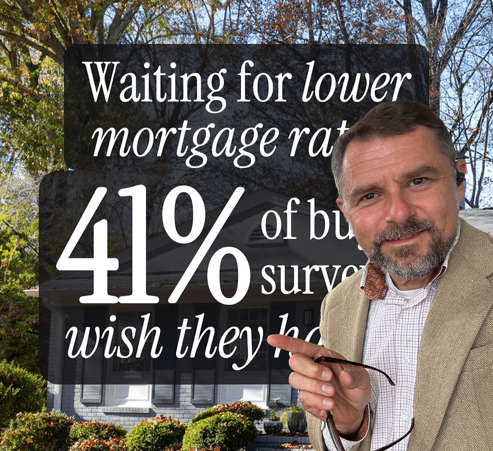 Should I Wait For Rates to Drop? It Could Cost You...