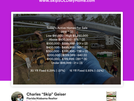 3/18/26...Today's Active Homes For Sale Escambia and Santa Rosa County