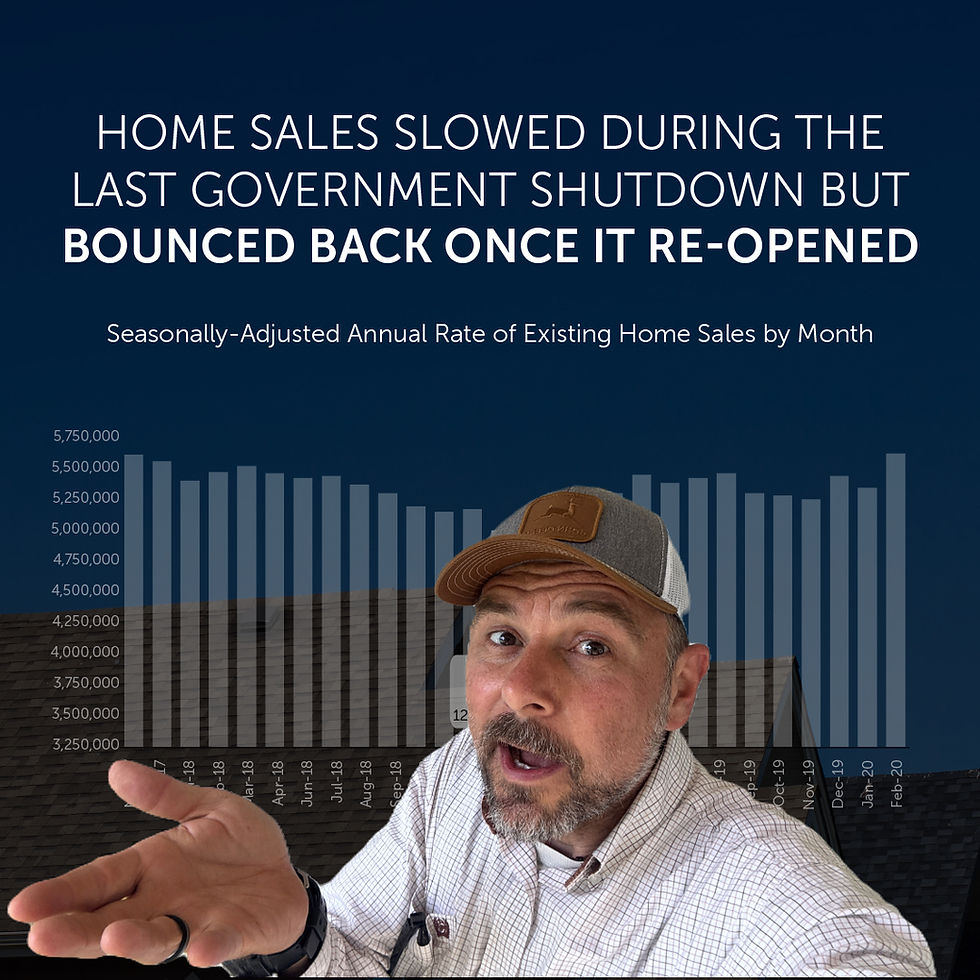 Is Now A Good Time to List My Home?