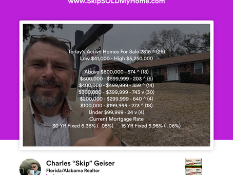 03/17/26...Today's Active Homes For Sale Escambia and Santa Rosa County