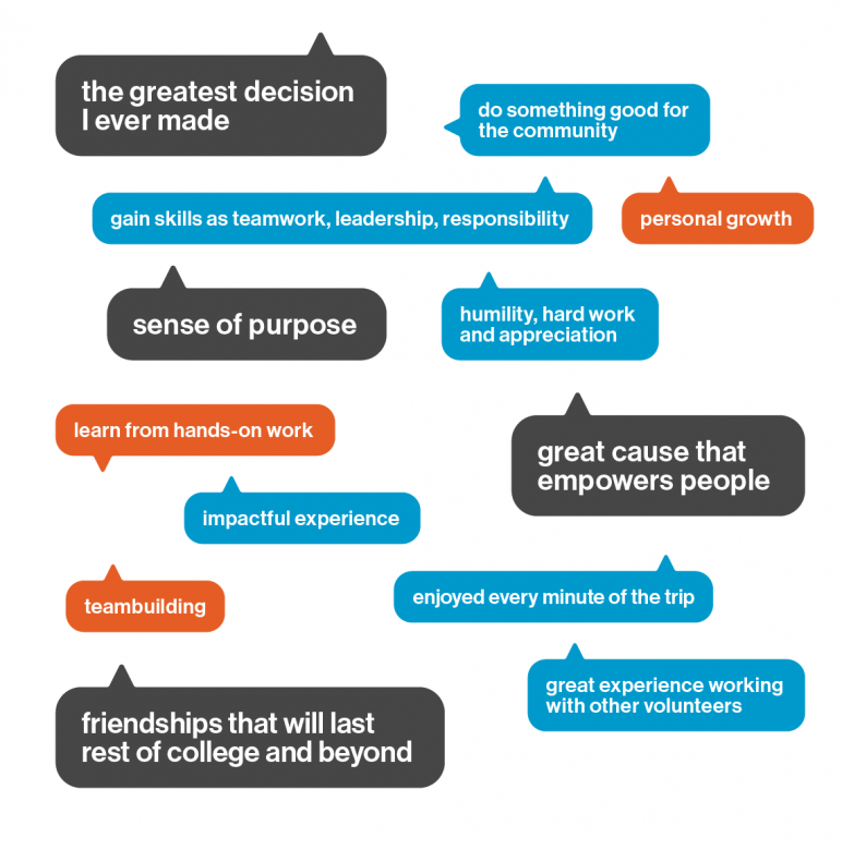 collegiate-challenge-quotes.webp