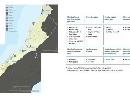 Flood, Coastal and Drainage Schemes Review - West Coast