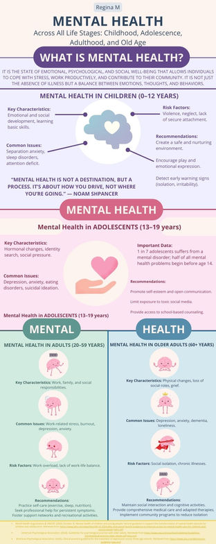 Infografía Salud Mental Ilustrado Multicolor.jpg