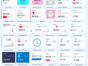 KPI Inspiration Board