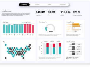 Business dashboard - creative design