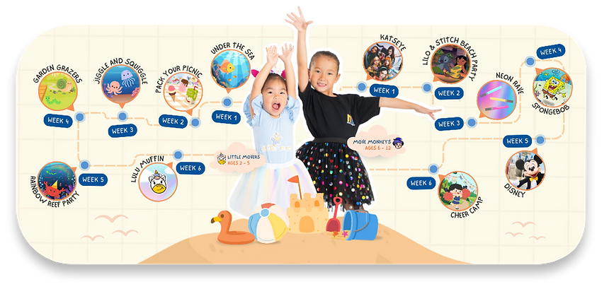MFL - Summer Camp Theme Map 2026 (1).png