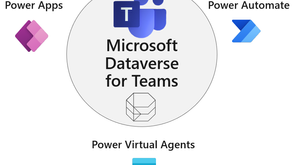 What is Dataverse for Teams?
