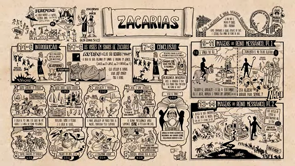Zacarias
