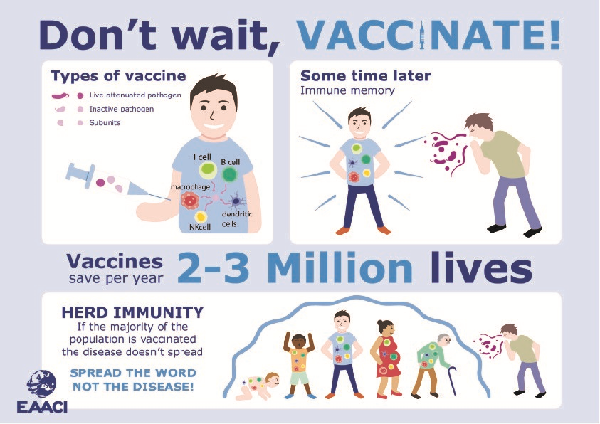 Benefits Of Immunizations Benefits Of Immunizations