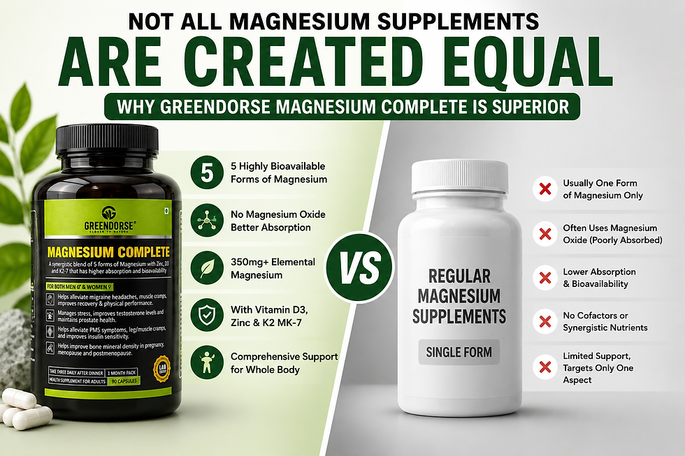 Most magnesium supplements are built around a simple idea: Pick one form of magnesium, add a high elemental magnesium number on the label, and sell it.