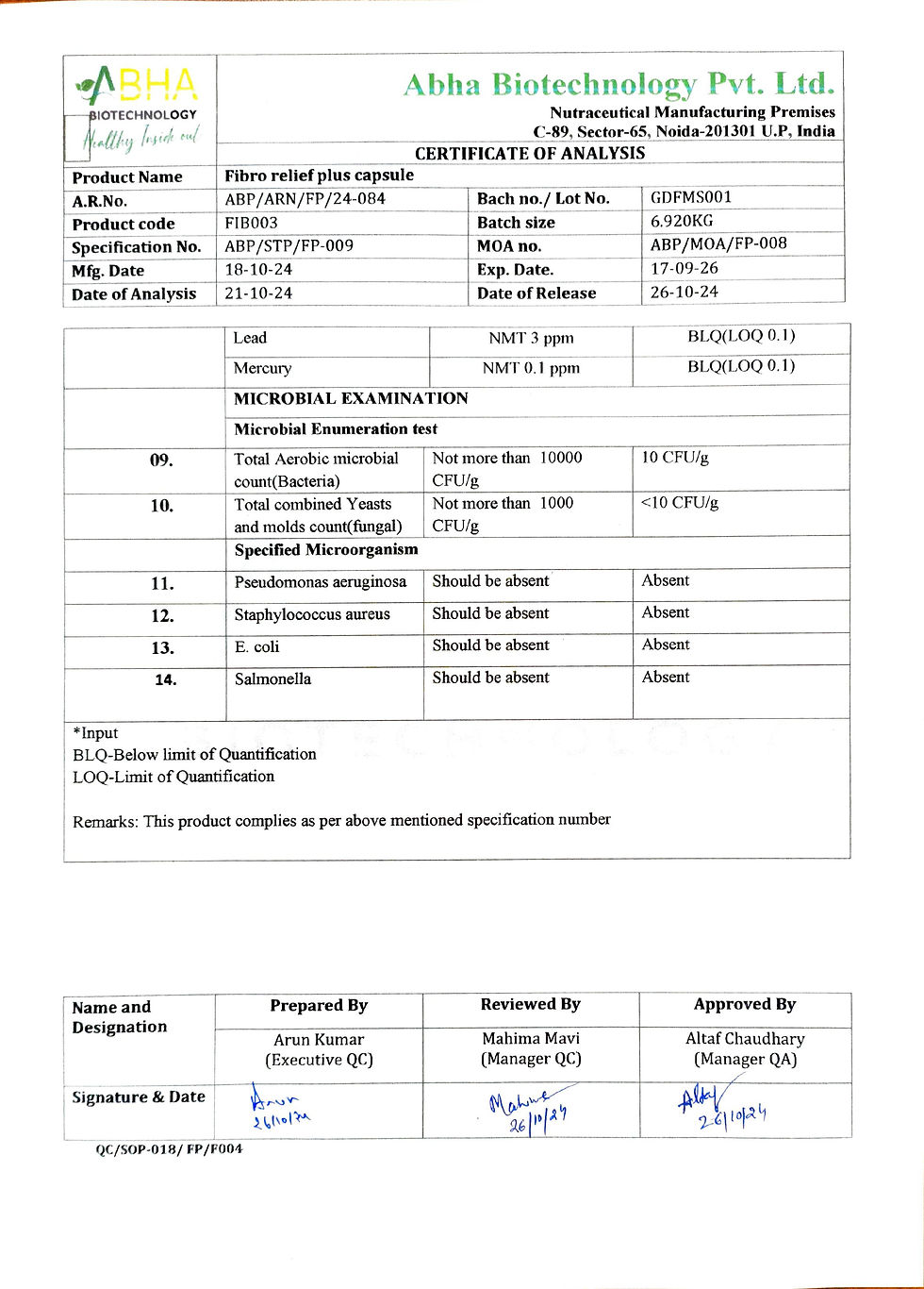 Fibro relief plus Complete Test & Analysis by ABHA BIOTECHNOLOGY-images-2.jpg