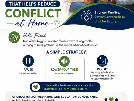Conflict at Home, Work, School, Church etc. Check out this one simple strategy that works great.