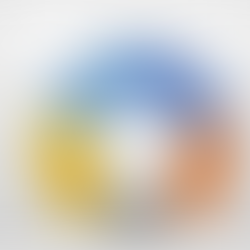 Bist du ein Wellbeing Performer?