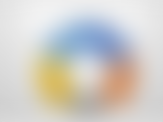 Bist du ein Wellbeing Performer?