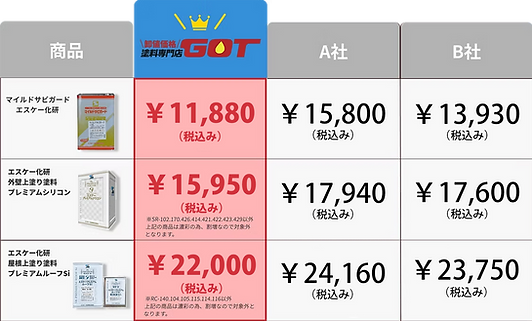 料金比較表.png