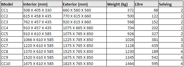 Table 3.GIF