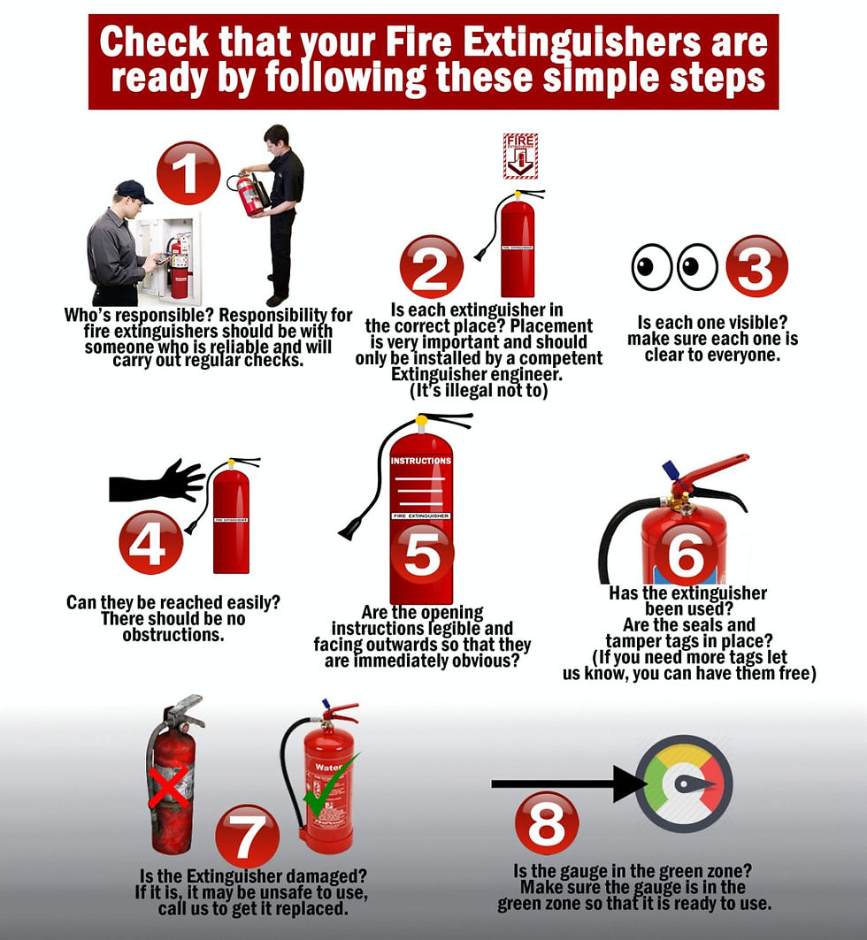 WINTER FIRE AND SAFETY PRECAUTIONS