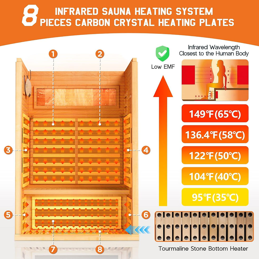 Thumbnail: 2 Person Infrared Sauna – Hemlock Wood with Foot Heater & Chromotherapy