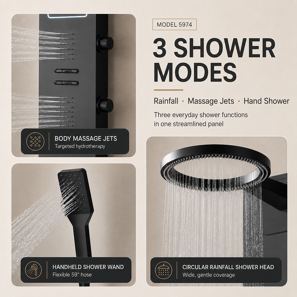 Thumbnail: Three shower modes with rainfall, jets and handheld wand
