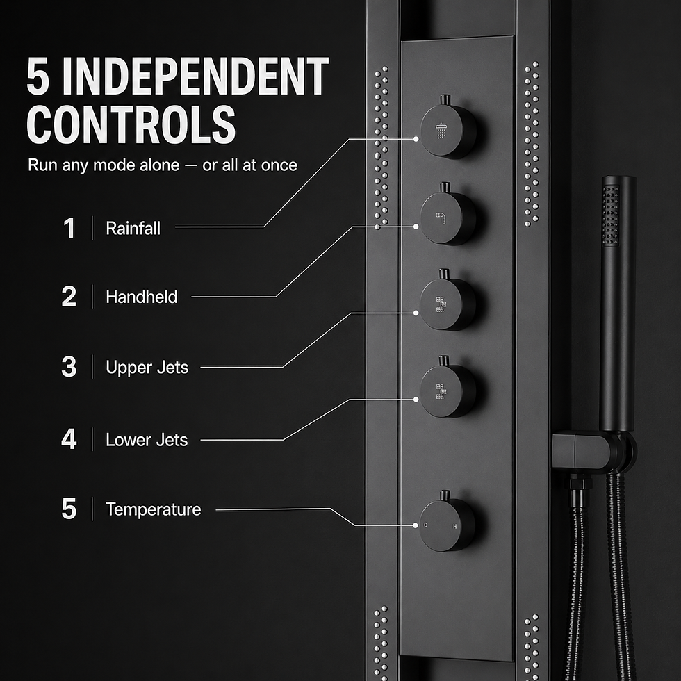 Miniature : Five independent shower controls for rainfall, jets and handheld shower