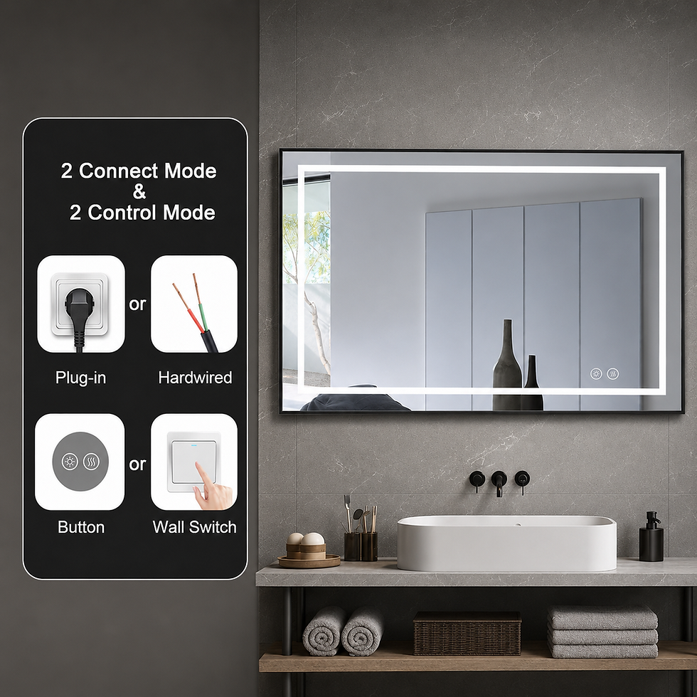 Thumbnail: LED mirror with plug-in or hardwired, button or wall switch control