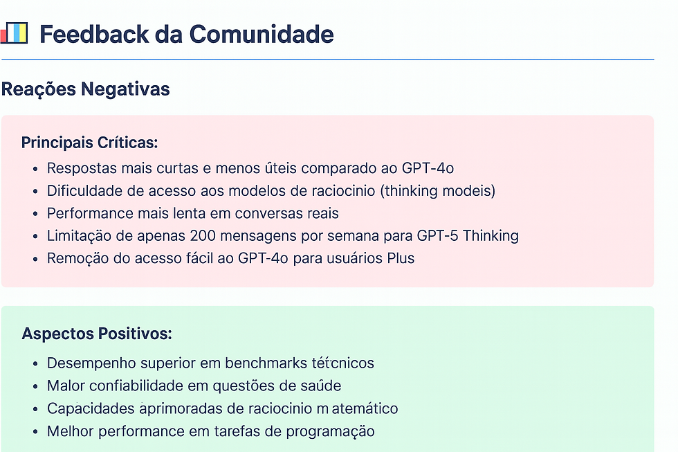 Feedback Usuários GPT 5