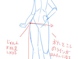 コントラポストを学ぼう!