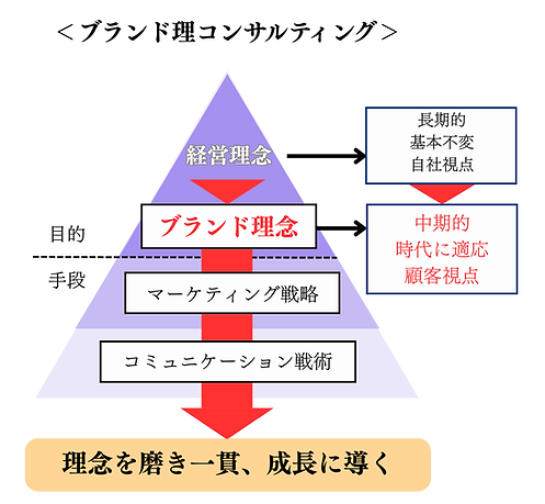 サービス構成図.png