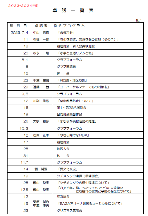 ２０２４－２０２５卓話①.png