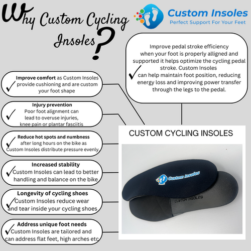 Cycling Insoles Custom Made £129 per pair