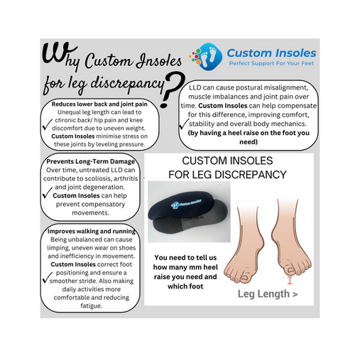 Lower Back Pain Running Shoes For Knee And Hip Pain Joint Pain