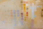Liebling Haus wall