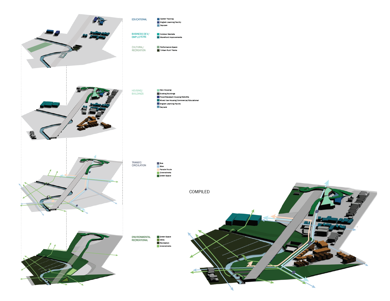 Axonometric of neighborhood plan