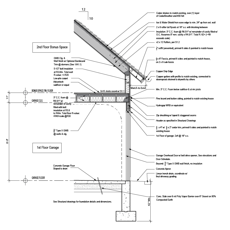 Wall Section