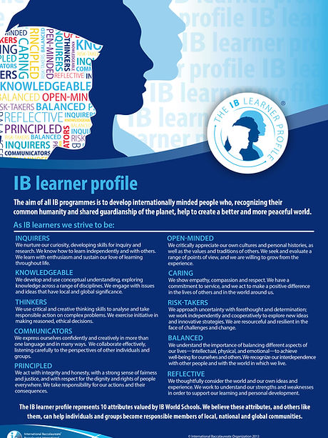 IB Learner Profile.jpg