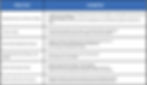Workforce planning - Examples