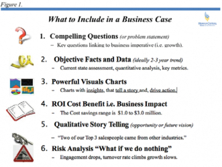 Building a Business Case: A How-to Guide