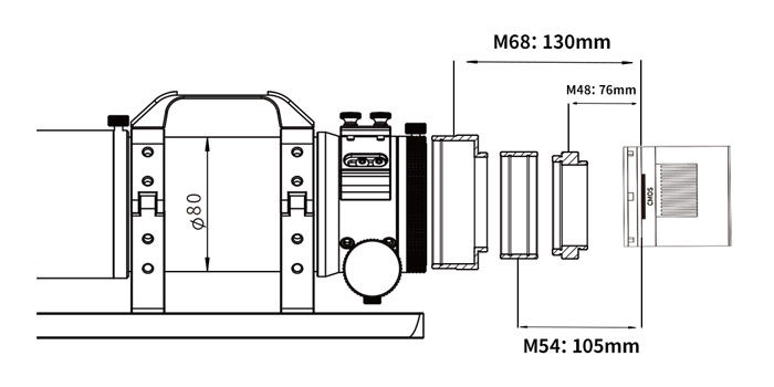 Miniature : Lunette APO Quintuplet FF65 ZWO (F/6.4)