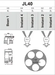 Miniaturbild: KL40 Tabletop Coffee Vending Machine — Compact Self‑Service Coffee Solution