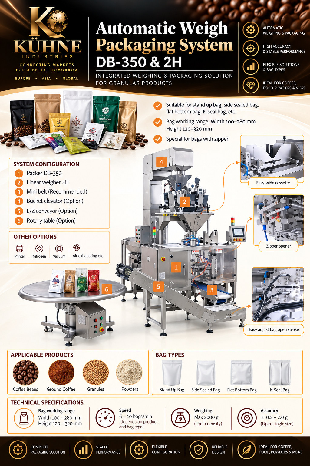KÜHNE Automatic Weigh Packaging System – 3000 g