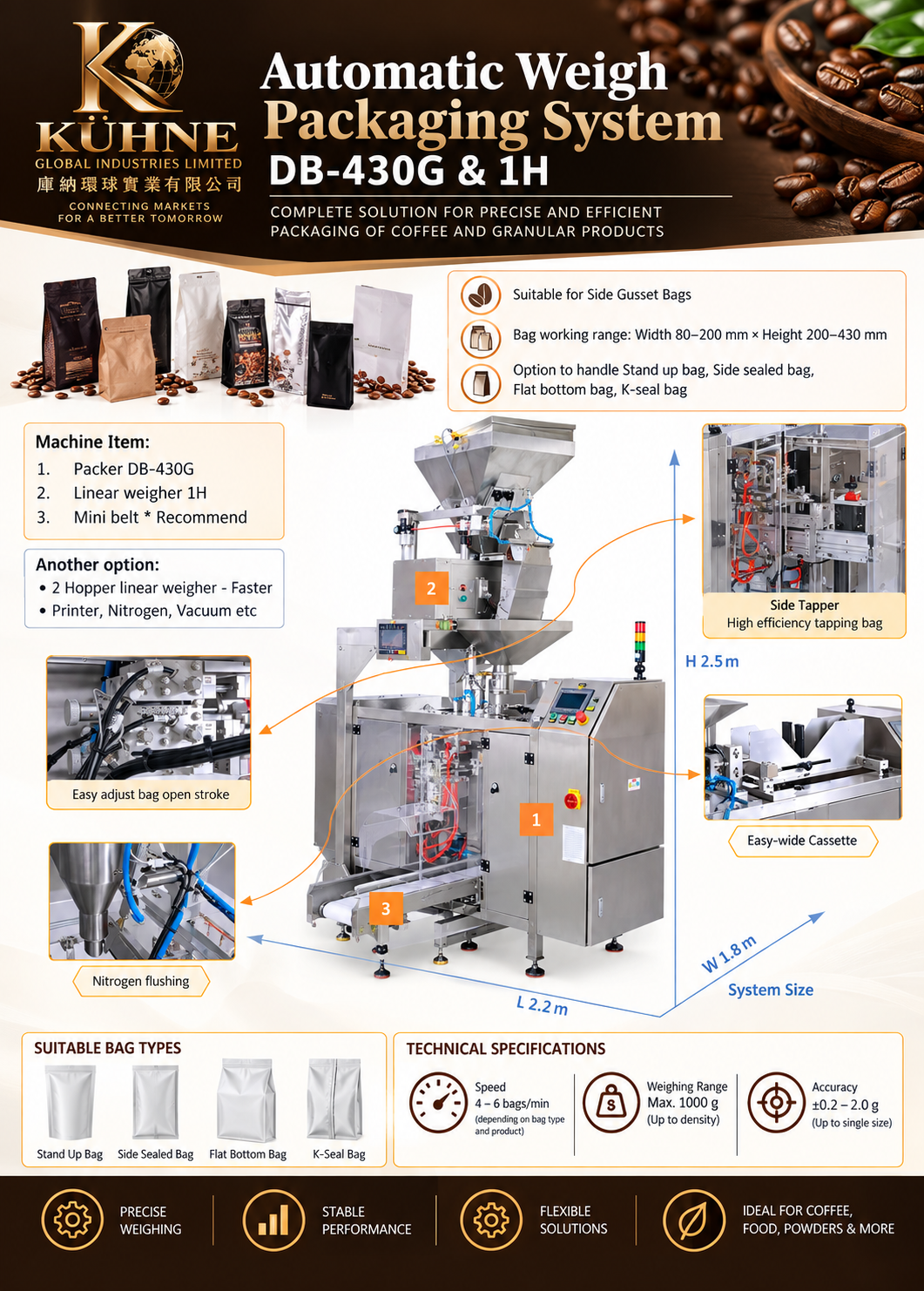 KÜHNE Automatic Weigh Packaging System – Up to 1 kg