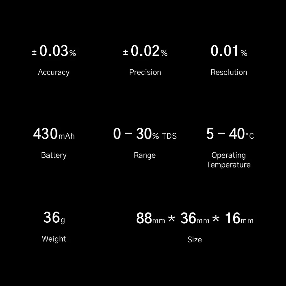 Miniaturbild: R2 Extract Coffee concentration meter