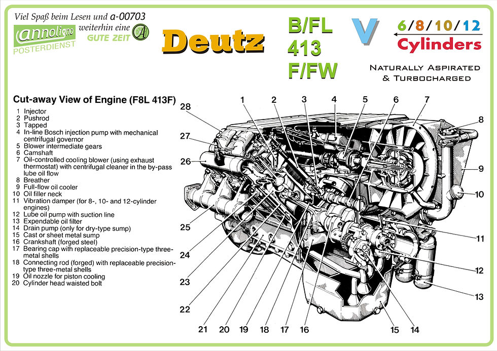 Miniaturbild: Deutz Motor B/FL 413