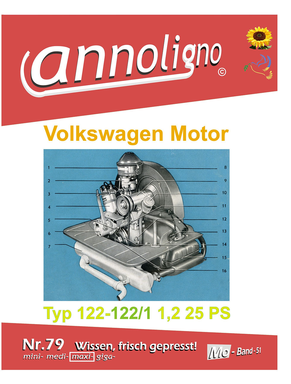 annoligno 79 Volkswagen Motor 122  Cover Front