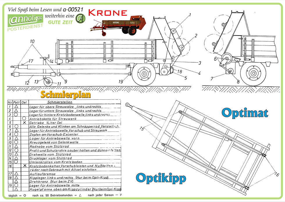 Miniaturbild: Krone Optimat Technik