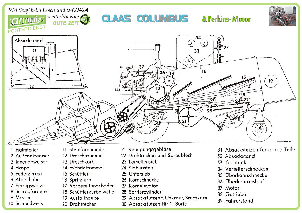 Miniaturbild: Claas Mähdrescher Columbus