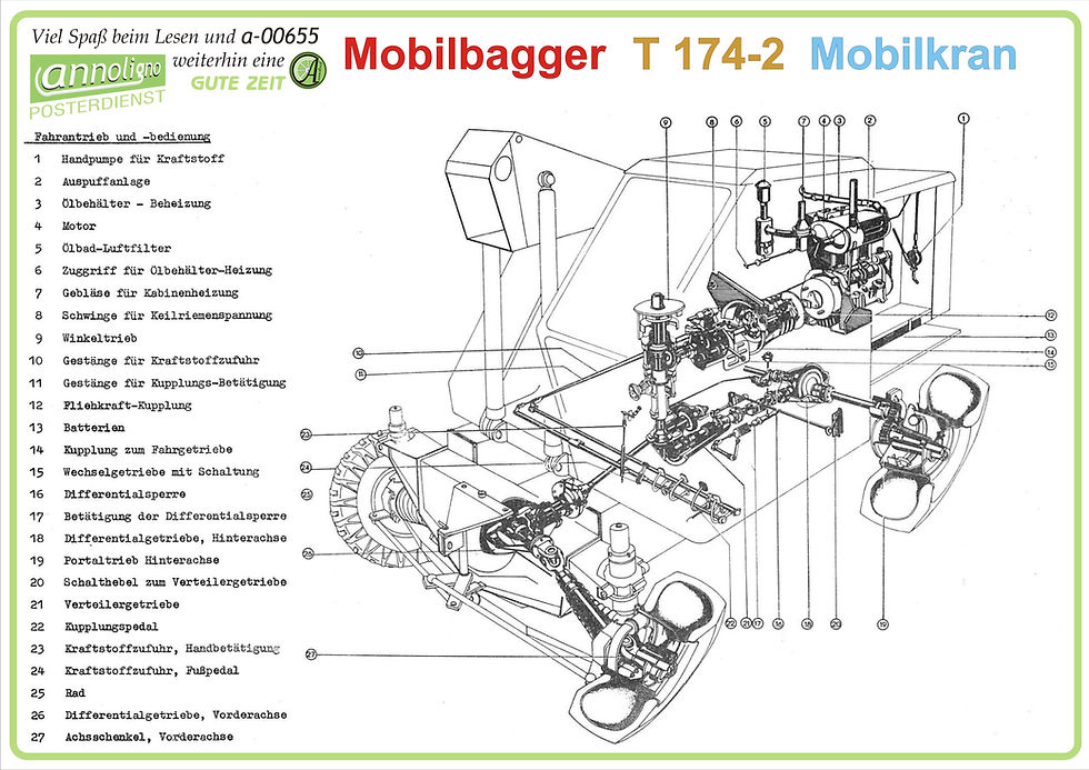 Miniaturbild: Weimar Werke Mobilkran Bagger T174-2