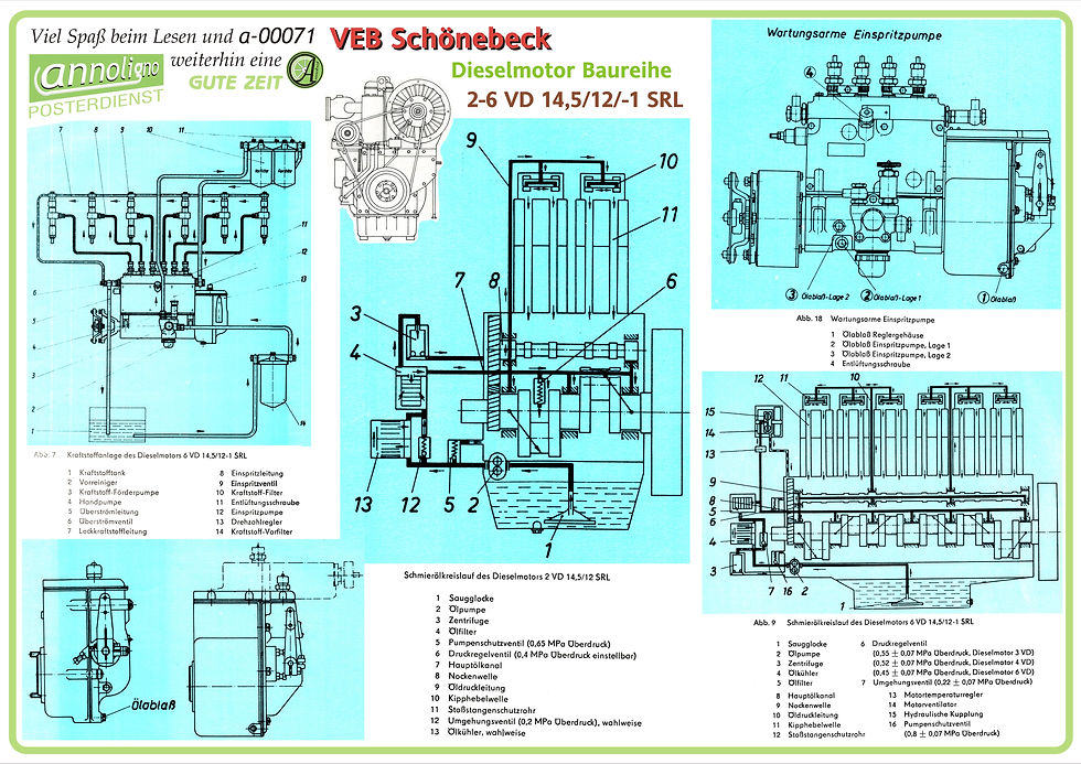 Miniaturbild: Weimar Werke Mobilkran Bagger T174-1 Motor